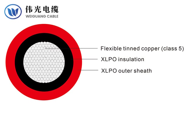 PV1-F-0.6/1KV solar cable